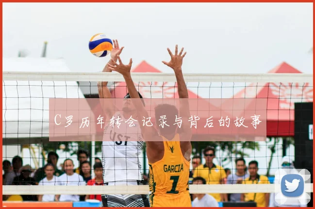 C罗历年转会记录与背后的故事